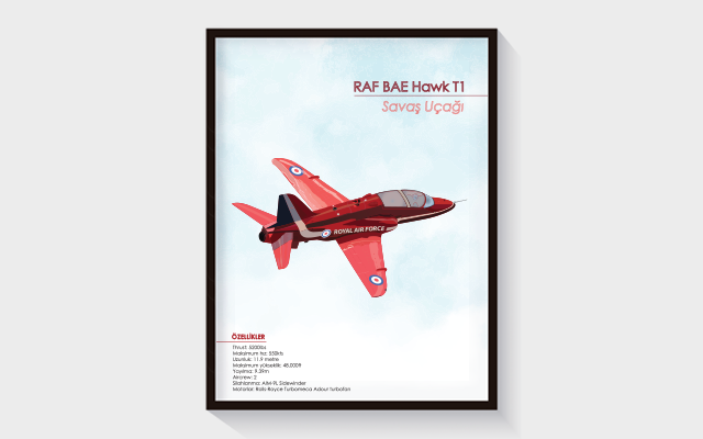 İnfografik Tasarım